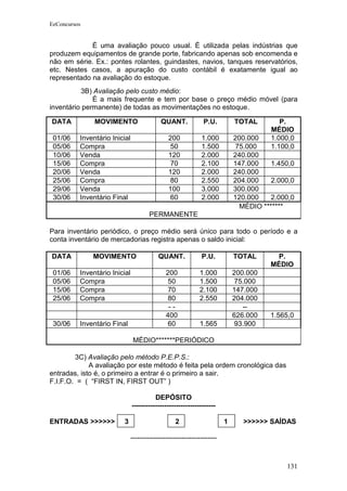 EeConcursos


             É uma avaliação pouco usual. É utilizada pelas indústrias que
produzem equipamentos de grande porte, fabricando apenas sob encomenda e
não em série. Ex.: pontes rolantes, guindastes, navios, tanques reservatórios,
etc. Nestes casos, a apuração do custo contábil é exatamente igual ao
representado na avaliação do estoque.
          3B) Avaliação pelo custo médio:
              É a mais frequente e tem por base o preço médio móvel (para
inventário permanente) de todas as movimentações no estoque.

DATA           MOVIMENTO                   QUANT.            P.U.         TOTAL         P.
                                                                                     MÉDIO
 01/06    Inventário Inicial                  200           1.000         200.000    1.000,0
 05/06    Compra                               50           1.500          75.000    1.100,0
 10/06    Venda                               120           2.000         240.000
 15/06    Compra                               70           2.100         147.000    1.450,0
 20/06    Venda                               120           2.000         240.000
 25/06    Compra                               80           2.550         204.000    2.000,0
 29/06    Venda                               100           3.000         300.000
 30/06    Inventário Final                     60           2.000         120.000    2.000,0
                                                                            MÉDIO *******
                                      PERMANENTE

Para inventário periódico, o preço médio será único para todo o período e a
conta inventário de mercadorias registra apenas o saldo inicial:

DATA          MOVIMENTO                   QUANT.             P.U.         TOTAL        P.
                                                                                     MÉDIO
 01/06    Inventário Inicial                 200            1.000         200.000
 05/06    Compra                              50            1.500          75.000
 15/06    Compra                              70            2.100         147.000
 25/06    Compra                              80            2.550         204.000
                                              --                             --
                                             400                          626.000   1.565,0
 30/06    Inventário Final                    60            1.565          93.900

                               MÉDIO*******PERIÓDICO

        3C) Avaliação pelo método P.E.P.S.:
             A avaliação por este método é feita pela ordem cronológica das
entradas, isto é, o primeiro a entrar é o primeiro a sair.
F.I.F.O. = ( “FIRST IN, FIRST OUT” )

                                         DEPÓSITO
                               ------------------------------------

ENTRADAS >>>>>>          3                       2                    1      >>>>>> SAÍDAS

                             -------------------------------------



                                                                                         131
 