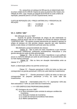 EeConcursos


             Ex.: possuímos um estoque de 400 pçs de um determinado item
ao preço unitário de $ 2.500,00. Espera-se para os próximos três meses uma
inflação de 35%. Logo, haverá um reajuste de $ 875,00 no custo unitário de
reposição, passando para $ 3.375,00. Equacionando, temos:


CUSTO DE REPOSIÇÃO (CR) = PREÇO UNITÁRIO (PU) + PERCENTUAL DE
INFLAÇÃO
                       CR =       $ 2.500,00        +   35%
                       CR =       $ 3.375,00



VII. 4 - CURVA “ABC”
      4A) Utilização da curva “ABC”
          Quando há grande diversidade de artigos de alta rotatividade no
estoque, pode-se lançar mão de um método de controle de estoque chamado
“CONTROLE ABC”. Tal método consiste basicamente em separar e agrupar os
artigos do estoque em três grandes classes, segundo seu valor aquisitivo,
dando a cada classe um tratamento particular para seu controle.
      4B) Definição e proporcionalidade das classes:
             Classe “A” : São os ítens de maior importância e que merecem
um tratamento preferencial, justificando procedimentos meticulosos e uma
grande atenção por parte de toda administração.
             Classe “C” : São os ítens de menor importância e que justificam
pouca ou nenhuma atenção por parte da administração. Os procedimentos são
os mais rápidos possíveis.
              Classe “B” : São os ítens em situação intermediária entre as
classes “A” e “C” .

Assim, a observação prática nos permite concluir que:

           Classe “A” - Pequeno percentual (+-20%) de todos os ítens que
correspondem ao grande percentual (+-65%) do custo total dos investimentos.

            Classe “C” - Grande percentual (+-50%) de todos os ítens que
correspondem ao pequeno percentual (+-10%) do custo total dos
investimentos.

             Classe “B” - Intermediário entre “A” e “C” , representa +-30% dos
ítens estocados e +-25% do custo total dos investimentos.
--- >>> VER GRÁFICO DAS PROPORCIONALIDADES
       4C) Vantagens da curva “ABC”
           a) a) Novo entusiasmo pelo controle do estoque e análise dos
              inventários;
           b) b) Redução imediata de inventários;
           c) c) Custos de serviços burocráticos mais baixos;
           d) d) Melhor planejamento.


                                                                          133
 