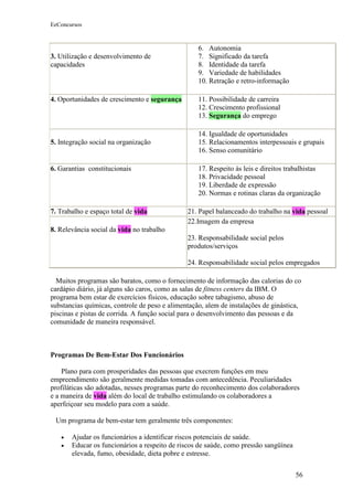 EeConcursos



                                                   6. Autonomia
3. Utilização e desenvolvimento de                 7. Significado da tarefa
capacidades                                        8. Identidade da tarefa
                                                   9. Variedade de habilidades
                                                   10. Retração e retro-informação

4. Oportunidades de crescimento e segurança        11. Possibilidade de carreira
                                                   12. Crescimento profissional
                                                   13. Segurança do emprego

                                                   14. Igualdade de oportunidades
5. Integração social na organização                15. Relacionamentos interpessoais e grupais
                                                   16. Senso comunitário

6. Garantias constitucionais                       17. Respeito às leis e direitos trabalhistas
                                                   18. Privacidade pessoal
                                                   19. Liberdade de expressão
                                                   20. Normas e rotinas claras da organização

7. Trabalho e espaço total de vida             21. Papel balanceado do trabalho na vida pessoal
                                               22.Imagem da empresa
8. Relevância social da vida no trabalho
                                               23. Responsabilidade social pelos
                                               produtos/serviços

                                               24. Responsabilidade social pelos empregados

  Muitos programas são baratos, como o fornecimento de informação das calorias do co
cardápio diário, já alguns são caros, como as salas de fitness centers da IBM. O
programa bem estar de exercícios físicos, educação sobre tabagismo, abuso de
substancias químicas, controle de peso e alimentação, alem de instalações de ginástica,
piscinas e pistas de corrida. A função social para o desenvolvimento das pessoas e da
comunidade de maneira responsável.



Programas De Bem-Estar Dos Funcionários

    Plano para com prosperidades das pessoas que execrem funções em meu
empreendimento são geralmente medidas tomadas com antecedência. Peculiaridades
profiláticas são adotadas, nesses programas parte do reconhecimento dos colaboradores
e a maneira de vida além do local de trabalho estimulando os colaboradores a
aperfeiçoar seu modelo para com a saúde.

 Um programa de bem-estar tem geralmente três componentes:

   •   Ajudar os funcionários a identificar riscos potenciais de saúde.
   •   Educar os funcionários a respeito de riscos de saúde, como pressão sangüínea
       elevada, fumo, obesidade, dieta pobre e estresse.


                                                                                      56
 