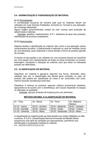 EeConcursos




II.4 - NORMATIZAÇÃO E PADRONIZAÇÃO DE MATERIAL

a) a) Normatização:
A normatização ocupa-se da maneira pela qual os materiais devem ser
utilizados em suas diversas finalidades, tornando-os “normais”a sua aplicação.
(é o emprego adequado).
Alguns órgãos governamentais cuidam de criar normas para produção de
determinados materiais.
     Exemplo: gasolina, medicamentos, E.P.I., tolerância do peso dos produtos,
esterilização de produtos hospitalares.

b) b) Padronização:

Objetiva facilitar a identificação do material, bem como a sua aplicação (vários
comprimentos de pilha). A padronização é aplicada no caso de medidas (rosca
de uma lâmpada), peso (sabonete e creme dental) e forma do produto (garrafa
de cerveja).

O estudo do tipo-padrão a ser utilizado em uma empresa deverá ser escolhido
por uma equipe com representantes de todas as áreas envolvidas na compra,
estocagem, transporte e utilização do material, para que todos os interesses
possam ser defendidos.

II.5 - CLASSIFICAÇÃO DO MATERIAL

Classificar um material é agrupá-lo segundo sua forma, dimensão, peso,
utilidade, tipo, etc. A classificação não deverá gerar confusão, ou seja, um
produto não poderá ser classificado de modo a ser confundido com outro,
mesmo havendo semelhança entre eles.

Classificar é ordenar os produtos, segundo critérios previamente adotados,
agrupando-os de acordo com a semelhança, sem causar dispersão no espaço
ou alteração na qualidade.
      Exemplo: agrupar produtos de limpeza junto com alimentos.

              MÉTODO DECIMAL E CLASSIFICAÇÃO DE MATERIAL

01 - Tinta          02 - Móvel          03 - Ferro           04 - Máquina
                                                             Elétrica
01.01 - Verniz      02.01 - Armário     03.01 - Redondo      04.01 - Gerador
01.02 - Esmalte     02.02 - Arquivo     03.02 - Chato        04.02 - Turbina
01.03 - Solvente    02.03 - Mesa        03.03 - Sextavado    04.03 - Motor

A classificação do material pode ser feita também por ordem alfabética ou alfa-
numérica. A C.D.U. (Classificação Decimal Universal) de Melville Dewer
proporciona uma série de variações em agrupamentos, permitindo uma
identificação e localização imediata do material.
II.6 - DEPARTAMENTALIZAÇÃO



                                                                               80
 