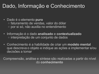 Dado, Informação e Conhecimento Dado é o elemento  puro faturamento de vendas, valor do dólar por si só, não auxilia no entendimento Informação é o dado  analisado  e  contextualizado interpretação de um conjunto de dados Conhecimento é a habilidade de criar um  modelo mental  que descreva o objeto e indique as ações a implementar e/ou decisões a tomar Compreensão, análise e síntese são realizadas a partir do nível do  conhecimento 