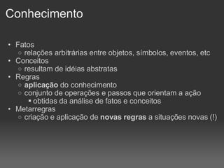 Conhecimento Fatos relações arbitrárias entre objetos, símbolos, eventos, etc Conceitos resultam de idéias abstratas Regras aplicação  do conhecimento conjunto de operações e passos que orientam a ação obtidas da análise de fatos e conceitos Metarregras criação e aplicação de  novas regras  a situações novas (!)  