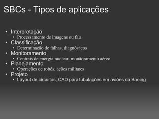 SBCs - Tipos de aplicações Interpretação Processamento de imagens ou fala Classificação Determinação de falhas, diagnósticos Monitoramento Centrais de energia nuclear, monitoramento aéreo Planejamento Operações de robôs, ações militares Projeto Layout de circuitos, CAD para tubulações em aviões da Boeing 