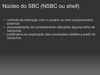 Núcleo do SBC (NSBC ou  shell )‏ controle da interação com o usuário ou com equipamentos externos processamento do conhecimento utilizando alguma linha de raciocínio justificativa ou explicação das conclusões obtidas a partir do raciocínio 