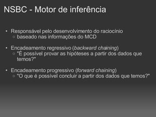 NSBC - Motor de inferência Responsável pelo desenvolvimento do raciocínio baseado nas informações do MCD Encadeamento regressivo ( backward chaining )‏ "É possível provar as hipóteses a partir dos dados que temos?" Encadeamento progressivo ( forward chaining )‏ "O que é possível concluir a partir dos dados que temos?" 