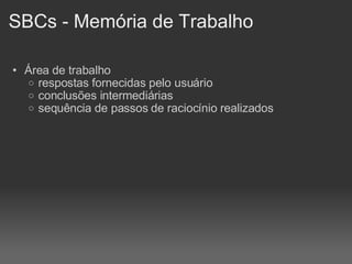 SBCs - Memória de Trabalho Área de trabalho respostas fornecidas pelo usuário conclusões intermediárias sequência de passos de raciocínio realizados 