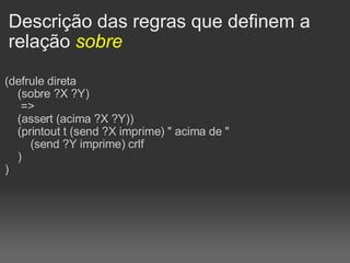 Descrição das regras que definem a relação  sobre (defrule direta     (sobre ?X ?Y)      =>     (assert (acima ?X ?Y))     (printout t (send ?X imprime) " acima de "         (send ?Y imprime) crlf     ) )‏ 