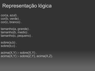 Representação lógica   cor(a, azul) . cor(b, verde) . cor(c, branco) .   tamanho(a, grande) . tamanho(b, medio) . tamanho(c, pequeno) .   sobre(a,b) . sobre(b,c) .   acima(X,Y) :- sobre(X,Y) . acima(X,Y) :- sobre(Z,Y), acima(X,Z).  