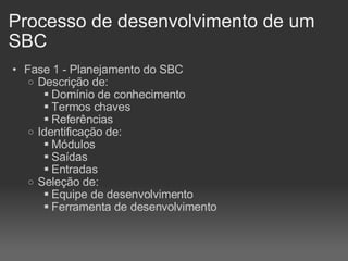Processo de desenvolvimento de um SBC Fase 1 - Planejamento do SBC Descrição de: Domínio de conhecimento Termos chaves Referências Identificação de: Módulos Saídas Entradas Seleção de: Equipe de desenvolvimento Ferramenta de desenvolvimento 