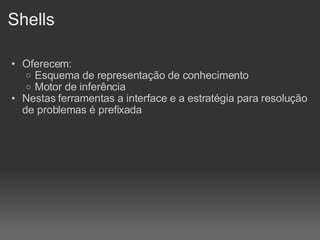 Shells Oferecem: Esquema de representação de conhecimento Motor de inferência Nestas ferramentas a interface e a estratégia para resolução de problemas é prefixada 