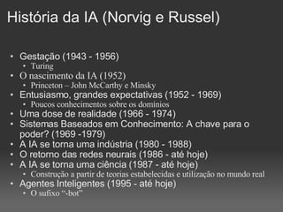 História da IA (Norvig e Russel)‏ Gestação (1943 - 1956)‏ Turing O nascimento da IA (1952)‏ Princeton – John McCarthy e Minsky Entusiasmo, grandes expectativas (1952 - 1969)‏ Poucos conhecimentos sobre os domínios Uma dose de realidade (1966 - 1974)‏ Sistemas Baseados em Conhecimento: A chave para o poder? (1969 -1979)‏ A IA se torna uma indústria (1980 - 1988)‏ O retorno das redes neurais (1986 - até hoje)‏ A IA se torna uma ciência (1987 - até hoje)‏ Construção a partir de teorias estabelecidas e utilização no mundo real Agentes Inteligentes (1995 - até hoje)‏ O sufixo “-bot” 