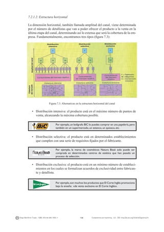 7.2.1.2. Estructura horizontal
La dimensión horizontal, también llamada amplitud del canal, viene determinada
por el número de detallistas que van a poder ofrecer el producto a la venta en la
última etapa del canal, determinando así lo extensa que será la cobertura de la empresa. Fundamentalmente, encontramos tres tipos (figura 7.3):

Figura 7.3. Alternativas en la estructura horizontal del canal

•	 Distribución intensiva: el producto está en el máximo número de puntos de
venta, alcanzando la máxima cobertura posible.
Por ejemplo, un bolígrafo BIC lo puedes comprar en una papelería, pero
también en un supermercado, un estanco, un quiosco, etc.

•	 Distribución selectiva: el producto está en determinados establecimientos
que cumplen con una serie de requisitos fijados por el fabricante.
Por ejemplo, la marca de cosméticos Natura Bissé solo puede ser
comprada en determinados centros de estética que han pasado un
proceso de selección.

•	 Distribución exclusiva: el producto está en un mínimo número de establecimientos en los cuales se formalizan acuerdos de exclusividad entre fabricante y detallista.
Por ejemplo, son muchos los productos que El Corte Inglés promociona
bajo la enseña: «de venta exclusiva en El Corte Inglés».

Diego Monferrer Tirado - ISBN: 978-84-695-7093-7

136

Fundamentos de marketing - UJI - DOI: http://dx.doi.org/10.6035/Sapientia74

 