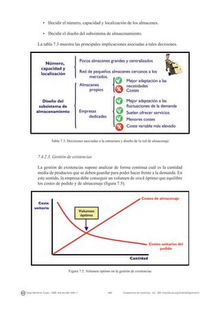 •	 Decidir el número, capacidad y localización de los almacenes.
•	 Decidir el diseño del subsistema de almacenamiento.
La tabla 7.3 muestra las principales implicaciones asociadas a tales decisiones.

Tabla 7.3. Decisiones asociadas a la estructura y diseño de la red de almacenaje

7.4.2.3. Gestión de existencias
La gestión de existencias supone analizar de forma continua cuál es la cantidad
media de productos que se deben guardar para poder hacer frente a la demanda. En
este sentido, la empresa debe conseguir un volumen de stock óptimo que equilibre
los costes de pedido y de almacenaje (figura 7.5).

Figura 7.5. Volumen óptimo en la gestión de existencias

Diego Monferrer Tirado - ISBN: 978-84-695-7093-7

147

Fundamentos de marketing - UJI - DOI: http://dx.doi.org/10.6035/Sapientia74

 