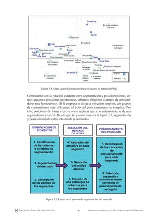 Figura 3.4. Mapa de posicionamiento para productos de refresco (Perú)

Centrándonos en la relación existente entre segmentación y posicionamiento, vemos que, para posicionar un producto, debemos dirigirnos a grupos de consumidores muy homogéneos. Si la empresa se dirige a mercados amplios, con grupos
de consumidores muy diferentes, el éxito del posicionamiento se complica. Por
ello, posicionar de forma efectiva suele implicar que, con anterioridad, se de una
segmentación efectiva. De ahí que, tal y como muestra la figura 3.5, segmentación
y posicionamiento estén totalmente relacionadas.

Figura 3.5. Etapas en el proceso de segmentación del mercado

Diego Monferrer Tirado - ISBN: 978-84-695-7093-7

67

Fundamentos de marketing - UJI - DOI: http://dx.doi.org/10.6035/Sapientia74

 