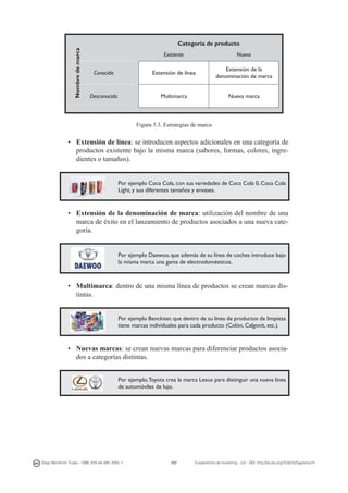 Nombre de marca

Categoría de producto
Existente

Nueva

Conocida

Extensión de línea

Extensión de la
denominación de marca

Desconocida

Multimarca

Nueva marca

Figura 5.3. Estrategias de marca

•	 Extensión de línea: se introducen aspectos adicionales en una categoría de
productos existente bajo la misma marca (sabores, formas, colores, ingredientes o tamaños).
Por ejemplo Coca Cola, con sus variedades de Coca Cola 0, Coca Cola
Light, y sus diferentes tamaños y envases.

•	 Extensión de la denominación de marca: utilización del nombre de una
marca de éxito en el lanzamiento de productos asociados a una nueva categoría.

Por ejemplo Daewoo, que además de su línea de coches introduce bajo
la misma marca una gama de electrodomésticos.

•	 Multimarca: dentro de una misma línea de productos se crean marcas distintas.
Por ejemplo Benckiser, que dentro de su línea de productos de limpieza
tiene marcas individuales para cada producto (Colón, Calgonit, etc.).

•	 Nuevas marcas: se crean nuevas marcas para diferenciar productos asociados a categorías distintas.
Por ejemplo, Toyota crea la marca Lexus para distinguir una nueva línea
de automóviles de lujo.

Diego Monferrer Tirado - ISBN: 978-84-695-7093-7

107

Fundamentos de marketing - UJI - DOI: http://dx.doi.org/10.6035/Sapientia74

 