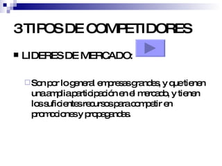 3 TIPOS DE COMPETIDORES LIDERES DE MERCADO: Son por lo general empresas grandes, y que tienen una amplia participación en el mercado, y tienen los suficientes recursos para competir en promociones y propagandas. 