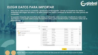 Curso Básico de Power BI: Análisis y Visualización de Datos para la ...