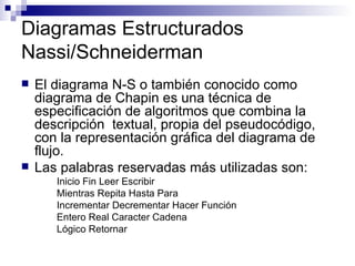 Diagramas Estructurados Nassi/ Schneiderman  El diagrama N-S o también conocido como diagrama de Chapin es una técnica de especificación de algoritmos que combina la descripción  textual, propia del pseudocódigo, con la representación gráfica del diagrama de flujo.  Las palabras reservadas más utilizadas son: Inicio Fin Leer Escribir Mientras Repita Hasta Para Incrementar Decrementar Hacer Función Entero Real Caracter Cadena Lógico Retornar 