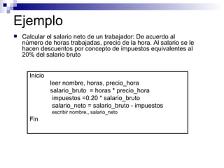 Ejemplo Calcular el salario neto de un trabajador: De acuerdo al número de horas trabajadas, precio de la hora. Al salario se le hacen descuentos por concepto de impuestos equivalentes al 20% del salario bruto  Inicio leer nombre, horas, precio_hora salario_bruto  = horas * precio_hora impuestos =0.20 * salario_bruto salario_neto = salario_bruto - impuestos escribir nombre,, salario_neto Fin 