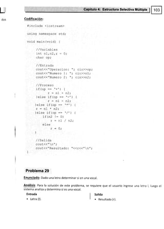 dos
lo 4: Estructura Selectiva Múltiple
Codificación:
#include (iost ream)
us rng namespace std,'
void main (vord) t
/ /Va riabl e s
rnt nl ,n2rr - O;
nh¡r ¡n.
v¡¡sr vrt
/ / L;nt rada
cout{{"Operacion: "; cln>>op,'
cout({"Numero 1: "; cin}}n1;
cout{{"Numero 2: "; cin>)n2;
/ / Proceso
if (op :: r+') {
r:nl-n2;
]else if(op =='-')
r=nl-n2;
)else if (op :: '*')
r = n1 x n).
lLL,
)else if (pp =: '/' ,
1F t¡) l- n
¿! rr¿ . v I
r:n1/n2;
else
r = u;
I
/ / SaIida
r^11T¿attñtt.
COüt((//ReSUltado ¡ "14¡<<"n" ;
Problema 29
Enunciado: Dado una letra determinar si en una vocal.
Análisis: Para la solución de este problema, se requiere que el usuario ingrese una letra l, luego el
slstema analiza y determina si es una vocal.
Entrada
. Letra (l).
Salida
. Resultado (r)
 