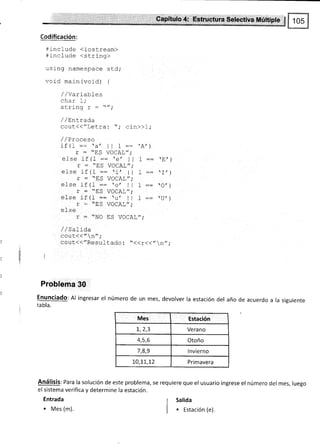 c*pji*tlgrE *ia,:$sldetivi* liipte
Codificación:
+lnclude (lostream)
#rnclude <string>
using namespace std;
void main (void) {
,/,/Variabl,es
cha¡ L;
c¡ri nn L,
/ / Entrada
cout(("Letra: "; cin>>1;
/ / Proceso
:E¡1 -' rr r rnr
rr r -- d I I t_ :- A )
r = "ES VOCAL",'
e-lse if (1 ::'e' ll 1:: .E,)
r : "ES VOCAL";
else if(1 :: 'i' I I
r : "ES VOCAL",.
else rf(I :: 'o' I I
r = "ES VOCAL";
else if(1 := 'u' I I
r - "ES VOCAL",'
ef se
r : lTñ trq /^a^T".
v vuñ! ,
/ / 5a1].da
cout{{" n";
cout({"Resultado : ..{(r((,,n,,,.
Problema 30
Enunciado: Al ingresar el número de
ta bla.
Mes Estación
1,2,3 Verano
4,5,6 Otoño
7,8,9 lnvierno
10,1L,1.2 Primavera
Análisis: Para la solución de este problema, se requiere que el usuario ingrese el número del mes, luego
el sistema verifica y determine la estación.
I
--
T/ 
! -- t ¡
I == ra, 
, v I
I
--
rrt 
f--u)
un mes, devolver la estación del año de acuerdo a la siguiente
t Salida
| . Estación (e).
Entrada
. Mes (m).
 