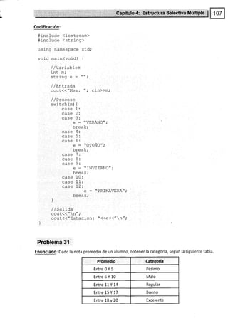 Codificación:
#include (iostream)
#include <string>
using namespace std;
void maln (void) {
/ /varrabres
int m;
string e = 
'¡ ;
/ /EnLrad,a
¡nrrrzZ"Moc. ¡ i n))m:
u9uu I'rgJ . , vLtL/ /tttr
/ / Yroceso
switch (m) {
case 1:
case 2:
case 3:
e : *VERANO";
break,'
case 4:
case 5:
(id>c u.
e : "OTOÑO";
break,'
case 7:
^--^ o.
¡¡ qa Q .
e : "fNVfERNO";
break;
case 10:
case 1l:
case 12:
e : "PRIMAVERA";
break;
)
/ / satiaa
cout<<"n";
cout(("Estacion: "<<e<<"n";
l
r
Problema 31
Enunciado: Dado la nota promedio de un alumno, obtener la categoría, según la siguiente tabla.
Promedio Categoría
Entre 0 Y 5 Pésimo
Entre 6 Y 10 Malo
Entre 11 Y 14 Regular
Entre 15 Y 17 Bueno
Entre 18 y 20 Excelente
 