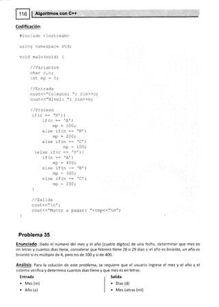 Codificación:
#include (iostream)
using namespace std;
void main (void) i
//variables
¡}r:r ¡ n.
vt LL,
lnt mP : 0;
/ / LnLrada
cout<<"Colegio: "; cin))c;
cout<<"Nive1 : ",' cin))n;
/ /D-^^^^^
/ / r rvgsov
-it(c := 'N'){
j f (n :: 'A')
mP = 300;
else if (n :: 'B')
mp : 200;
else if (n := 'C')
mP = 100,'
)e1se if (c :: 'P') {
if (n :: 'A' )
mp : 400;
else if (n -: 'B')
mp : 300;
^t ^^ : c t^
-_
^t 
e-Lse lI (rl l- /
mp : 200;
]
//Salida
cout<<"n",'
cout{("Monlo a pagar : "<<mp<<- n-,'
Problema 35
Enunciado: Dado el número del mes y el año (cuatro dígitos) de una fecha, determinar que mes es
en letras y cuantos días üene, considerar que febrero tiene 28 o 29 días si el año es bisiesto, un año es
bisiesto si es múlüplo de 4, pero no de 100 y si de 400.
Análisis: Para la solución de este problema, se requiere que el usuario ingrese el mes y ei año y el
sistema verifica y determina cuantos cjías tiene y que mes es en letras.
Entrada
. Mes (m)
. Año (a)
' Salida
. Dias (d)
. Mes Letras (ml)
 