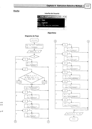 :E*tlüfr tum. $eléctiva Múltiple
Diseño:
lnterfaz de Usuario
Diagrama de Flujo
Ini ci o
m, a, d: Entero
ml : Cadena
Leer m, a
d - 31
ml-"ENERO"
(a Mod 100 <> 0
aMod4O0:0
ml*"fEBRERO"
ml-"MARZO"
d - 30
ml- "ABRI L "
d - 31
ml. "MAYO"
5es
0es
yel
d * 31
mf-"JULIO"
d * 31
ml. "AGOSTO"
d - -?0
ml*" SETItrMBRtr"
m}-,,OCTI]RRF,,
d - 30
ml-"NOVItrMBRtr "
d , 31
ml-" DIC I EMBF.E "
Escr,l:,r l, m.l-
 