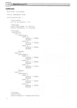 $ Algoritmos con C++
Codificación:
#include {iostream)
using namespace std;
void main (void) {
/ /Varj.abIes
int c, p, precio : 0;
/ /EnLrada
CoUc(('/Calidad: "; cin)>c;
cout<<"Producro: ",' cin>>p;
/ / Broceso
switch (c) {
case 1:
swltch (p) i
case 1:
precio:5000;
h-^-t-.
!!cdN,
^--^ t.
precio:4500;
l-.ra¡L.
?.
precio : 4000;
L-^-1..
!rgont
l-rra¡L.
!!9uJ,
case 3:
switch (p) {
case 1:
precio : 4000;
break;
case 2:
i:::i:
: 3500;
^ --^ a.
uc>E J,
precio : 3000;
]
)
/ / SaLida
cout({ " n";
cout<<"Precio: "(<precio(<"n";
)
break;
case 2:
switch (p ) {
¡:ca T.
precio:4500;
br eak;
¡¡ ca ? .
precio:4000;
break,'
^--^ ?.
precio:3500;
break;
)
 