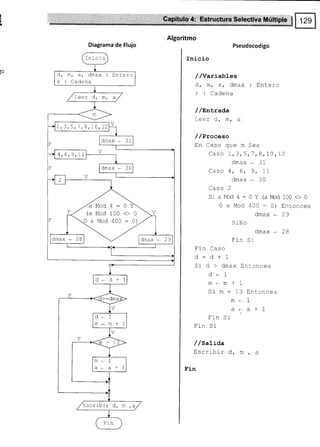 Diagrama de Flujo
lo
Inicio
d, m, a, dmax : Entero
r : Cadena
Leer d, m, a
r,3,5,1 ,8 , rA , 12
dmax * 31
a
^
a 11
(a Mod 100 <> 0
QaMod400:0)
dmax - 29
d-1
m-m+1
Escribir d, m ,a
Pseudocodigo
Inicio
/ /YaríabLes
d, m/ a, dmax : Entero
r : Cadena
/ /sntrada
Leer d, m/ a
/ /Proceso
En Caso que m Sea
Caso 1,3,5,'7,8tL0,L2
dmax - 31
Caso 4, 6, 9, 11
dmax - 30
Caso 2
Si a lvlod 4 : 0 y (a l.4cd 100 <> 0
O a Mod 400 - 0) Entonces
dmax * 29
S iNo
dmax * 28
Fln Sr
Fin Caso
d:d+1
Srd>dmaxEntonces
d*1
m*m*1
Sim:13trntonces
m-1
aea+1
t1n 51
Fin Si
/ /sati¿a
trscribird,m/a
Fin
 