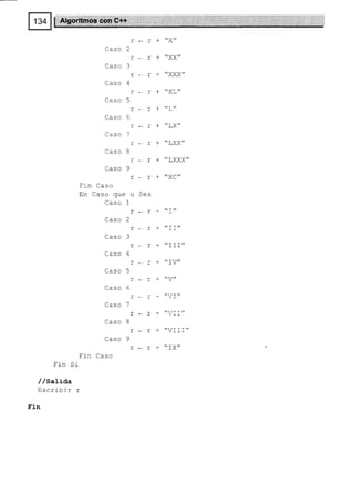 a V/,
T+T+..XX"
Caso 3
T*T+*XXX,,
Caso 4
T+T+*XL"
Caso 5
T*T+"L"
Caso 6
a l V//
Caso 7
T+T+"LXX"
Caso 8
T+T+*LXXX"
lel+"XC"
Caso 9
Fin Caso
En Caso que u Sea
Caso 1
r - r + I//
Caso 2
I e I + "II"
Caso 3
Caso 4
tr
Ud>U J
Ud5U U
Caso 7
Caso 8
Caso 9
Fin Caso
Fin Sr
/ /sati¿a
Escribir r
Fin
L e r + *III"
y*T+*IV"
 r 7//
l*lfv
r7Tl/
L * L - VI
r  /T T T //
r TV//
 