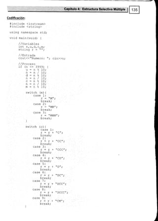 Codificación:
#rnclude {iostream}
#include <string>
usinq namespace std;
void main (void) {
/,/Variables
int n, u, d, c,m;
q J:rin¡ Y
-
t,.
/ /Entrada
cout{("Numero:
/ / PTOCeSA
if (n <:3999)
u = n % 10;
n : n / L0;
.l - - 9 1^.
u - 11 _o IV,
n : n / 7A;
c : n % 10;
ñ : ñ / 1^.
rr - lL / Lv;
m : n % 10;
switchr (m) {
case 1:
r -
M/' .
ür.rrl' '
case 2:
r : MM// '
a-^-,-. '
!!gq^,
^^-^ ?.
uaDg J.
r : "MMM"'
L-^-t-.
UIgOA,
)
switch (c) {
f r^/r.
r-!r!
br eak;
case 2:
r=r+"CC",.
h-a¡k.
case 3:
f. : r + ^r-n"'
h'r¿¡L.
--- '
!!Cq^t
case 4:
r:r+'tCD"i
break;
case 5:
T. : r * "D",'
hré^ ts.
^^^^ a.
r : r * ttDC";
h ra: l¿
case 7:
r = r + nrar-r/.
tr-*^-r. -
!!EOL,
case 8:
. : t + nan-',.
L-^ - t-
!a gd^,
case 9:
r:r
Lr.ri.;
)
 