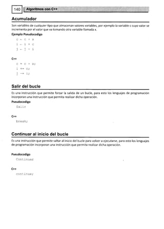 Acumulador
Son variables de cualquier üpo que almacenan valores variables, por ejemplo la variable c cuyo valor se
incrementa por el valor que va tomando otra variable llamada x.
Ejemplo Pseudocodigo
C+.C+x
i-a+c
r*j-i
C++
c:c
I f-
-)-
Salir del bucle
t.
Es una instrucción que permite forzar la salida
incorporan una instrucción que permita realizar
Pseudocodigo
Salrr
C++
1-rr¿¡L.
Gontinuar al inicio del bucle
de un bucle, para esto los lenguajes de programación
dicha operación.
Es una instrucción que permite saltaral inicio del bucle para volvera ejecutarse, para esto los lenguajes
de programación incorporan una instrucción que permita realizar dicha operación.
Pseudocodigo
Con L i nuar
C++
continue;
 