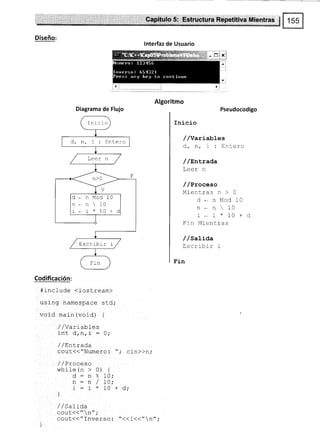 Diseño:
Codificación:
#include (iost.ream)
using namespace std;
void main (void) {
/ / varlaDles
lnt drn,i = 0;
/ /EnLrada
cout(('/Numero: "; Cin>>n,.
/ / Proceso
whil-e (n > 0) {
d : n % 10;
n : n / LO;
i-i*10+d;
)
/ / sartd.a
cout<<" n",'
couL<<"fnverso : "<<i<<"n",'
]
C{p,ítulo,g¡ r,:H$tructufa :Re.pstitiva üilientras
lnterfaz de Usuario
Algoritmo
Pseudocodigo
Inicio
/ /YariabLes
d,n,i:Entero
/ /s¡l.rada
Leer n
/ /Proceso
Mientras n > O
d*nModlO
n * n  10
I . :- * 10 + d
Fin Mientras
//sati¿a
Escrrbrr r
Fin
Diagrama de Flujo
Inicio
Entero
d. nMod10
n . n  10
i * i * 10 +
Escribir i
 