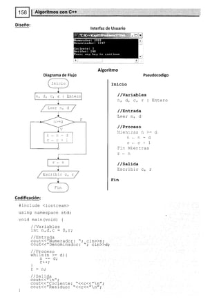 Diseño:
lnterfaz de Usuario
Codificación:
#include (iostream)
using namespace std;
void main (vo1d) {
/ /Variables
int nrd,c : 0,r;
/ / EnLrada
cout(<"Numerador: "; cin>>n;
cout(("Denominador: "; cln>>d;
/ / Proceso
whjte(n '- d) t
n
-=
¿'.1.
1] v,
^14 r
U ¡,
)
//Saltda
cout<<"n";
cout<<"Cocience : "(<c<<"n",'
cour(<"Residuo: "¿<r<<"n";
Pseudocodigo
Inicio
/ /varíabLes
n, d, ct t: : Entero
/ /sntrada
Taar n
^
lue! r1l
/ /Proceso
¡ I ^ ^ .-
". d
n. n-d
c. c+1
trin Mientras
I+Il
/ /sati¿a
Escribir c, r
Fin
Diagrama de Flujo
Inicio
Ent-e ro
Leer n, d
n-r-C
C. C+-
Escribir c, r
 