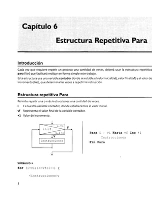 Capítulo 6
Estructura Repetitiva Para
lntroducción
Cada vez que requiere repetir un proceso una cantidad de veces, deberá usar la estructura repeütiva
para (for) que facilitará realizar en forma simple este trabajo.
Esta estructura usa una variable contador donde se estable el valor inicial (vi), valor final (vf) y el valor de
incremento (inc), que determina las veces a repetir la instrucción.
Estructura repetitiva Para
Permite repetir una o más instrucciones una canüdad de veces.
i Es nuestra variable contador, donde establecemos el valor inicial.
vf Representa el valor final de la variable contador.
+1 Valor de incremento.
Para i * vi Hasta vf Inc
I ns t ruccione s
Fin Para
Sintaxis C++
for (r:vr;i<:vf;i++) {
< lnstruccaone s >;
+1
Ins truccione s
 