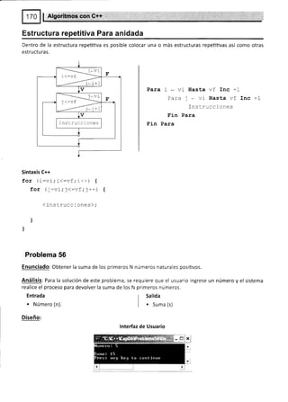 AIS$t{tf f-rfi 6¡*rF h:'c*:f
Estructura repetitiva Para anidada
Dentro de la estructura repetitiva es posible colocar una o más estructuras repetiüvas así como otras
estructu ras.
Para i - vi Hasta vf Inc +1
Para j - vi Hasta vf Inc +1
Insc rucc i ones
Fin Para
Fin Para
Sintaxis C++
for (i:vi;i<:vf;a++) {
for (l=vi;j<:tf;l++) {
< instruccrones),'
Problema 56
Enunciado: Obtener la suma de los primeros N números naturales positivos.
Análisis: Para la solución de este problema, se requiere que el usuario ingrese un número y el sistema
realice el proceso para devolver la suma de los N primeros números.
Entrada
. Número (n).
Diseño:
I salida
| . sur, (r)
lnterfaz de Usuario
Inst rucciones
D! x,
::l
 