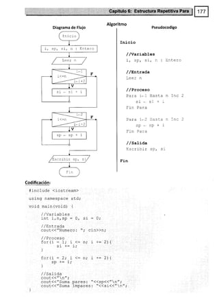 Codificación:
#include (iostream)
using namespace std;
void main (void) {
Algoritmo
Pseudocodigo
Inicio
//Variables
i, sp, sl, n : Entero
/ /tntrada
Leer n
/ /Proeeso
Para i-l Hasta n Inc
si si - i
trin Para
n T nc
YdLd L*Z ndSLd
spsp+i
trin Para
/ /satiaa
rc^ril¡ir <n
"i
Loe! rvr! Jyl
Fin
/ /YariabLes
rnt i,nrsp = 0, sj : O;
/ l E,ntraoa
cout{{"Numero: "; cin)}n;
,/ / proce so
¡;;li-:-I; i <- n; i +: zt{
si +: i;
n; i +- 2){
]
forli:2¡i<:
on +: i .
UY I L'
l
/ /Salida
cout(("n";
cout{{"Suma pares: "{{sp{{"n
cout.((/Suma impares: "<<si<<"
Diagrama de Flujo
Inic I o
L, sp, si, n : Entero
sp*sp+i
 