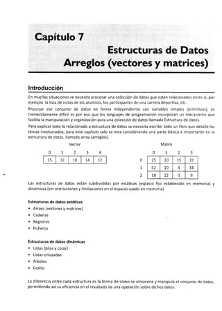 Capítulo 7
Estructuras de Datos
Arreglos (vectores y matrices)
lntroducción
En muchas situaciones se necesita procesar una colección de datos que están relacionados entre sí, por
ejemplo la lista de notas de los alumnos, los participantes de una carrera deporüva, etc.
Procesar ese conjunto de datos en forma independiente con variables simples (primiüvas), es
tremendamente difícil es por eso que los lenguajes de programación incorporan un mecanismo que
facilita la manipulación y organización para una colección de datos llamada Estructura de datos.
Para explicartodo lo relacionado a estructura de datos se necesita escribirtodo un libro que detalle los
temas involucrados, para este capítulo solo se esta considerando una parte básica e ¡mportante en la
estructura de datos, llamada array (arreglos).
Vector Matriz
012340123
Las estructuras de datos están subdivididas por estáticas (espacio fijo establecido en memoria) y
dinámicas (sin restricciones y limitaciones en el espacio usado en memoria).
Estructuras de datos estáücas
. Arrays (vectores y matrices)
. Cadenas
. Registros
. Ficheros
Estructuras de datos dinámicas
. Listas (pilas y colas)
. Listas en lazadas
. Árboles
. Grafos
La diferencia entre cada estructura es la forma de cómo se almacena y manipula el conjunto de datos,
permiüendo así su eficiencia en el resultado de una operación sobre dichos datos.
0
1
2
15 12 18 1,4 t2 25 10 15 32
52 10 4 18
18 22 3 9
 