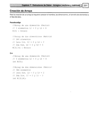 {ve¿tores y matrices}
Greación de Arrays
Para la creación de un arrayse requiere conocerel nombre, las dimensiones, el tamaño de elementosy
el tipo de dato.
Pseudocodigo
/ /nrray de una
/ / 5 eLementos
Nt5l : Entero
dimensión (Vector)
^
-- f
Lr - u y rD - r
/ /Array de dos dimensiones (Matriz)
/ / 3x4 elementos
// Iera D:-m. LI : 0 y LS: 2
// 2da Dim. LI : 0 y LS : 3
Nt3l t4l : Entero
C++
/ /nrray de una dimensión (Vector)
// 5 elementos LI : 0 y LS : 4
int N [5] ;
//Array de dos dimensiones (Matrrz)
/ / 3x4 elementos
// Iera ljlm. 11 = U y 5: I
//2daDím.LI:0y:S:3
rnt Nt3l tal;
 