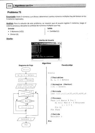 Problema 73
Enunciado: Dado 5 números y un divisor; determinar cuantos números múltiplos hay del divisor en los
5 números ingresados.
Análisis: Para la solución de este problema, se requiere que el usuario ingrese 5 números, luego el
sistema procesa y devuelve la cantidad de números múlüplos que hay.
Entrada
. 5 Números (n[5]).
. Divisor (d).
Diseño:
Salida
. Cantidad (c).
Pseudocodigo
Inicio
//Variables
{ j L ñf
^IO
u, !t
/ /AxregLos (Vector)
:[5] : Entero
/ /sntrada
i,ee¡ n [0],n[1],n 12),nl3],n[4],d
/ /Proceso
Para i-0 Hasta 4 Inc 1
SinlilModd:0Entonces
c*c+1
Fi-n Si
F in Para
/ /satiaa
Escribir c
Fin
Diagrama de Flujo
lnterfaz de Usuario
Algoritmo
d,1,c:Entero
-f (l ' rñr^7^
tt  J )
Leer n[0],nl1l,
nl2),n [3],nl4l,d
 