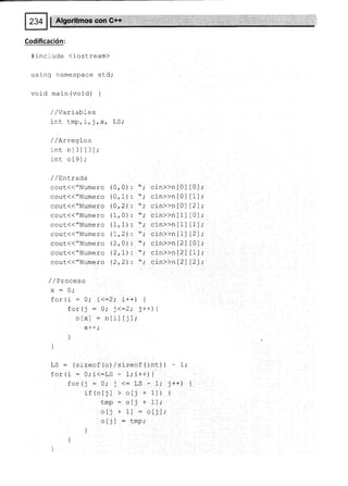 Codificación:
#include (iostream)
using namespace std;
void main (void) {
/ /Variables
int tmp, í,1,x, LS,'
/ /^--^-1 ^-
/ /ó!re9f uD
int nl3l t3l;
int o[9];
/ / Entrada
cout(("Numero
cout(("Numero
cout{{"Numero
cout(("Numero
cout<<"Numero
cout(("Numero
cout(("Numero
cout(("Numero
cout((/'Numero
cin>>n t0l t0l ;
cln>>nlUl lIl;
cin>>nt0l i2l;
crn>>n11llUl,'
cin>>ni1l tll;
cin>>n ]) 121 ;
cin>>n t2l l0l ;
cin>)n t2) lL1 ;
cin>>n 12) 121 ;
(0,0)
(0,1)
(o,2)
(1,0)
(1,1)
Lt¿)
(2,0)
(2,I)
(2,2)
/ / Proceso
for (i = 0,' í<--2; i++¡ {
forl¡ : g' )<:2; j++) I
o[x] : nlil ttl;
x++;
)
LS = (sizeof (o) /s izeof (int) ) - I¡
f or (i : 0,'i<:LS - 1; i ++ ) {
t^-t: - A. 4 /- a c -
'1 . +f,f,
rul J - v, J -- ru !, J " l
if (otjl > oLj + 1l) {
tmp: olj + 1];
otj + 1l : otjl;
oljl : Lmp;
 