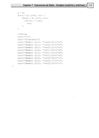 Capítulo 7: Estructr¡ra*, de, Oatss' Arreülo${w.ctórés ¡¡:rnatrice*} .$
for(i = 0; i<:2; i++) {
farli : O. ;<-). i-*,
!v!  l vt ) - -r ) 't 1
ntil ttl : olxl;
x++;
]
/ / satida
cout(("n";
cout(( //Q¡denado  n ",'
cout(("Numero (0,0)
cout(("Numero (0,1)
cout<<"Numero (0,2)
cout(("Numero (1,0)
cout(("Numero (1,1)
cout(("Numero (I,2)
couL<<"Numero (2, 0 )
couL<<"Numero (2,I)
cout(("Numero (2,2)
"<<n lol
*<<nlol
"<<nl0l
"<<nl1l
"<<nl1l
"<<nl1l
"<<nl2l
*<<nl2l
"<<n[2]
[ 0 ] <<"n"
[ 1 ] ({"n"
[ 2 ] <<"n"
[ 0 ] <<"n"
[ 1 ] <<"n"
[2]<<"n',
[0] <<"n"
[1]<<"n"
[2 ] <<"n"
 