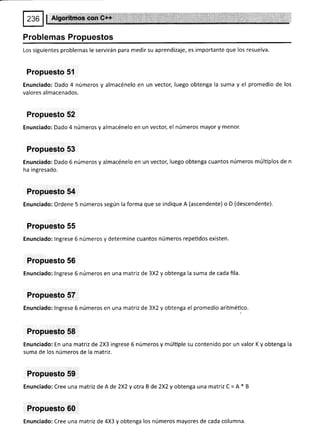 Problemas Propuestos
Los siguientes problemas le servirán para medir su aprendizaje, es importante que los resuelva.
Propuesto 51
Enunciado: Dado 4 números y almacénelo en un vector, luego obtenga la suma y el promedio de los
valores almacenados.
Propuesto 52
Enunciado: Dado 4 números y almacénelo en un vector, el números mayor y menor.
Propuesto 53
Enunciado: Dado 6 números y almacénelo en un vector, luego obtenga cuantos números múlüplos de n
ha ingresado.
Propuesto 54
Enunciado: Ordene 5 números según la forma que se indique A (ascendente) o D (descendente).
Propuesto 55
Enunciado: lngrese 6 números y determine cuantos números repetidos existen.
Propuesto 56
Enunciado: lngrese 6 números en una matriz de 3X2 y obtenga la suma de cada fila.
Propuesto 57
Enunciado: lngrese 6 números en una matriz de 3X2 y obtenga el promedio aritmético.
Propuesto 58
Enunciado: En una matriz de 2X3 ingrese 6 números y múltiple su contenido por un valor K y obtenga la
suma de los números de la matriz.
Propuesto 59
Enunciado: Cree una matriz de A de 2X2 y otra B de2X2 y obtenga una matriz C = A * B
Propuesto 60
Enunciado: Cree una matriz de 4X3 y obtenga los números mayores de cada columna.
 