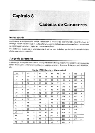 Capítulo I
Cadenas de Caracteres
lntroducción
lnicialmente las computadoras fueron creadas con la finalidad de resolver problemas aritméücos, sin
embargo hoy en día el manejo de datos alfanuméricos (texto) es importante para el procesamiento de
operaciones con caracteres (cadenas) y es de gran utilidad.
Una cadena de caracteres es una secuencia de cero o más símbolos, que incluye letras del alfabeto,
dígitos y caracteres especiales.
Juego de caracteres
Los lenguajes de programación uülizan un conjunto de caracteres para comunicarse con las computadoras,
dentro de las cuales existen diferentes tipos de juego de caracteres de los que destacan elASC|l, UNICODE,
etc.
Standard ASCII (Caracteres Alfa numéricos)
33 49 I 65 A 81 o 97 a 113 q
34 50 2 66 B 82 R 98 b tt4 r
35 # 51 J 67 C 83 S 99 C 115 s
36 $ 52 4 68 D 84 T 100 d 1-16 t
37 o/
/o 53 5 69 E 85 U 101 717 u
38 & 54 6 70 F 86 V toT f 118 v
39 55 7 7L G 87 w 103 g Ltg w
40 ( 56 8 72 H 88 X to4 h 12O x
47 ) 57 9 73 I 89 Y 10s i 127 y
42 i<
58 74 J 90 Z 106 j L22 z
43 + 59 75 K 91 ta7 k 3.23 {
44 60 76 L 92 108 I t24
45 61 77 M 93 l 109 m 1.2s )
46 52 78 N 94 1L0 n t26
47 63 1 79 o 95 LL1 o 127 ó
48 0 64 @, 80 P 96 t72 p
 