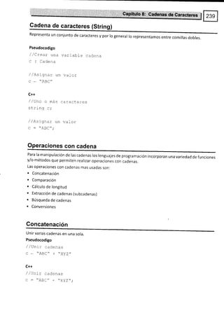 Representa un conjunto de caracteres y por lo general lo representamos entre comillas dobles.
Pseudocodigo
/ /Crear una variabfe cadena
c : Cadena
/ /lsíqnar un vafcr
u + AllL
C++
/ ,lJna o ITas caracteres
strinq c;
/ /esiqnar un valor
c : "ABC";
Operaciones con cadena
Para la manipulación de las cadenas los lenguajes de programación incorporan una variedad de funciones
y/o métodos que permiten realizar operaciones con cadenas.
Las operaciones con cadenas mas usadas son:
r Concatenación
. Comparación
. Cálculo de longitud
. Extracción de cadenas (subcadenas)
. Búsqueda de cadenas
. Conversiones
Concatenación
Unir varias cadenas en una sola.
Pseudocodigo
/ /Jntr cadenas
c*"ABC"+*xYZ,,
C++
/ / unrr cadenas
c : "ABC"
 