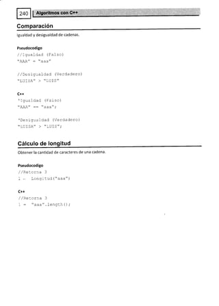 I zqo ll Aisgitttr
I ¡@
Comparación
lgualdad y desigualdad de cadenas.
Pseudocodigo
/ /IguaLdad (ralso)
^^^r/
AAA _ ddd
//Desigualdad (Verdadero)
..LUISA" > ..LU]S"
C++
'Igualdad (Falso)
^nn
aaa t
'Desigualdad (Verdadero)
..LUISA" > ..LU]S,,,.
Cálculo de longitud
Obtener la cantidad de caracteres de una cadena.
Pseudocodigo
/ /ñeLUrlid J
I * Longrtud ("aaa")
C++
//Retorna 3
I : "aaa".lengch();
 