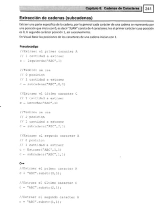 Extracción de cadenas (subcadenas)
Extraer una parte especifica de la cadena, por lo general cada carácter de una cadena se representa por
una posición que inicia con 0, es decir "JUAN" consta de 4 caracteres J es el primer carácter cuya posición
es 0, U segundo carácter posición L, así sucesivamente.
En Visual Basic las posiciones de los caracteres de una cadena inician con 1.
Pseudocodigo
/ /ExLraer el primer caracter A
// I cantrdad a extraer
c * Izqurerda (*ABC-,1)
/ /Tamblén se usa
// 0 poslcion
// 1 cantrdad a extraer
c * subcadena (*ABC" ,0, I)
/ /trxt:raer e1 último caracter
// 7 cantidad a extraer
c - Derecha("ABC",1)
/ /También se usa
/ / 2 posrcron
// I cancioad a exrrae-r
c - subcadena ('ABC",2,I
/ /ExLraer e1 segundo caracter
/ / 2 posicion
/ / I can t- i dad a ext raer
c * Extraer ("ABC",l,I)
c - subcadena (*ABC",I,l)
C++
/ /ExLraer el primer caracler
c: "ABC".substr(0,1);
/ /ExLraer el último caracter
c : "ABC". substr (2,7) ;
/ /trxLraer el segundo caracter
c:'ABC".substr(1,1);
 