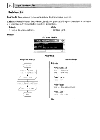 Problema 86
Enunciado: Dado un nombre, obtener la cantidad de caracteres que conüene.
Análisis: Para la solución de este problema, se requiere que el usuario ingrese una cadena de caracteres
y el sistema devuelve la cantidad de caracteres que conüene.
Entrada
. Cadena de caracteres (nom).
Diseño:
Algoritmo
Diagrama de Flujo Pseudocodigo
Inicio
//Variables
nom : Cadena
can : Entero
/ /sn:.rada
Leer nom
/ /Proc,eso
can * Longitud (nom)
/ /sattaa
:scribir can
Fin
r Salida
| . cantdad (can).
lnterfaz de Usuario
Inicio
nom : CaGena
can: Cantidad
,/ Leer nom /
can * Longitud(nom)
/ Escriblr can /
trin
 