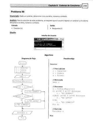 Problema 90
Enunciado: Dado un carácter, determine si es una letra, número o símbolo.
Análisis: Para la solución de este problema, se requiere que el usuario ingrese un carácter y el sistema
devuelve si es letra, número o símbolo.
Entrada I Salida
. Caracter (c). | . nespuesta (r)
Diseño:
lnterfaz de Usuario
Algoritmo
Diagrama de Flujo Pseudocodigo
Inicio
/ /vari-abl.es
c : Caracter
^-¡^^^
t . L duclld
a : Ent.ero
/ /Enl'rada
Leer c
/ /Proceso
a - Codrgo (Mayus (c) )
Si a>=48 Y a<-57 Entonces
r - "ES NUMERO"
SrNoSr a>=65 Y a<:90 Entonces
I - "ES LETRA"
S iNo
r * t'ES SIMBOLO"
Fln Sr
/ /SaLída
Escribir r
Fin
Ini ci o
a---^r^-
Cadena
Ente ro
a*Codigo (Mayus (c) )
>=48 Y a<:5i
r-"ES NUI4ERO"
>:65 Y a<:9
r-.'ES LETKA,,
r-"ES SIMBOLO"
Escribir r
 